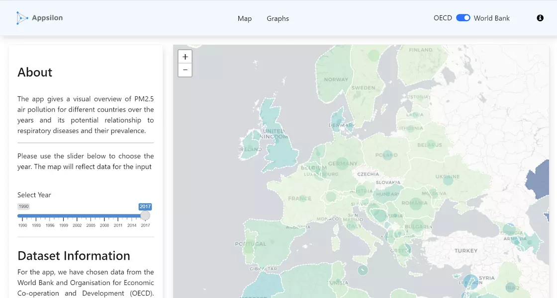 Respiratory Diseases (Python for Shiny) Infectious Diseases and Public Health Shiny Dashboard